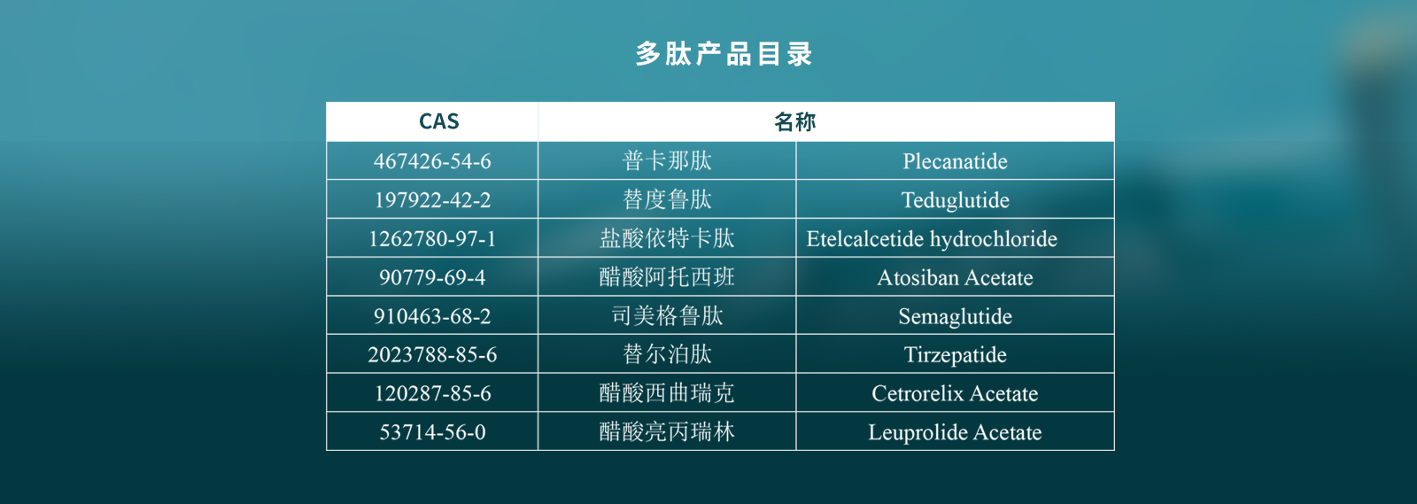 企業(yè)發(fā)展